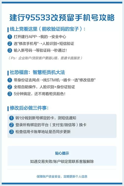 银行卡的预留电话号码怎么改