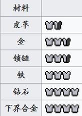 我的世界护甲符号大全