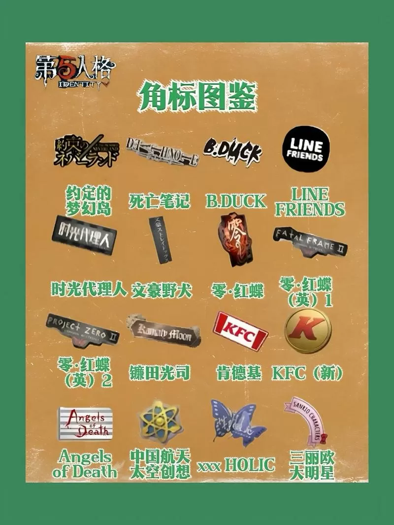 第五人格怎样换人物角色