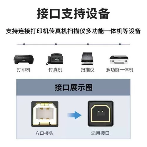 联想M7650DF打印机连接步骤