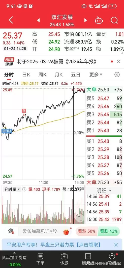 股票一天能买卖几次