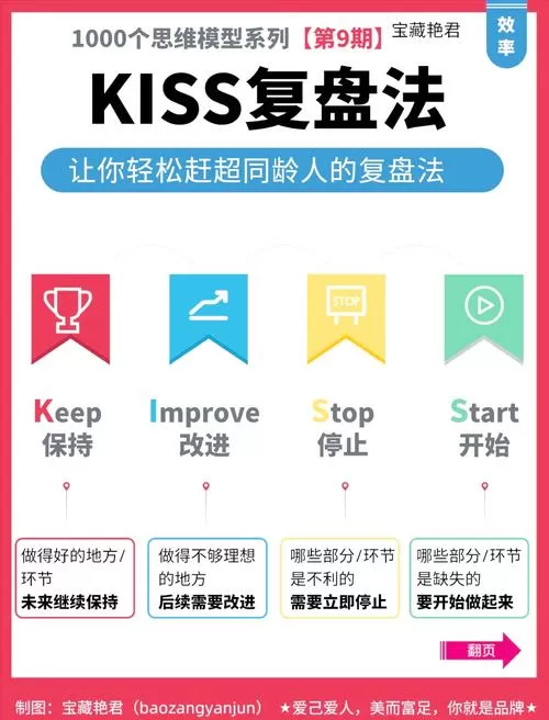 亲密关系怎么解绑