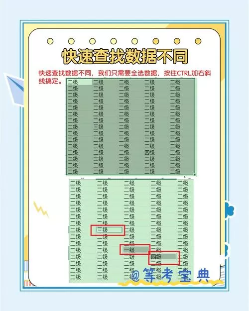 表格如何把小数点去掉图标