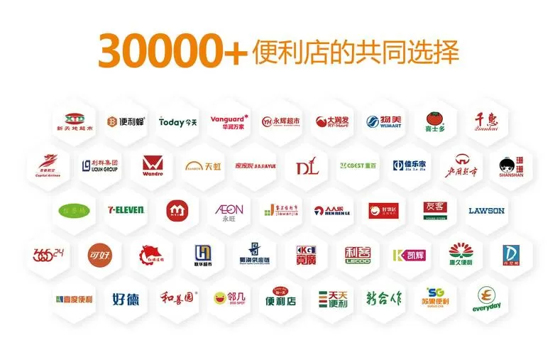 新零售合作伙伴和加盟有什么区别
