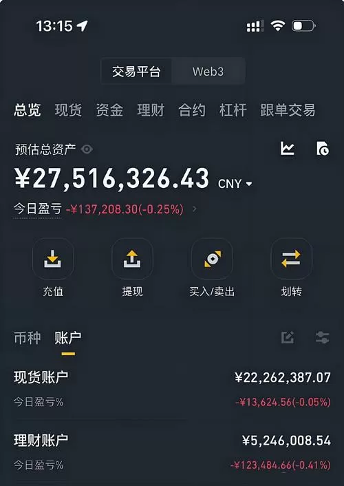 币圈每天赚500容易吗