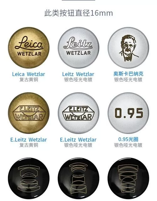 按快门是拍照的意思吗