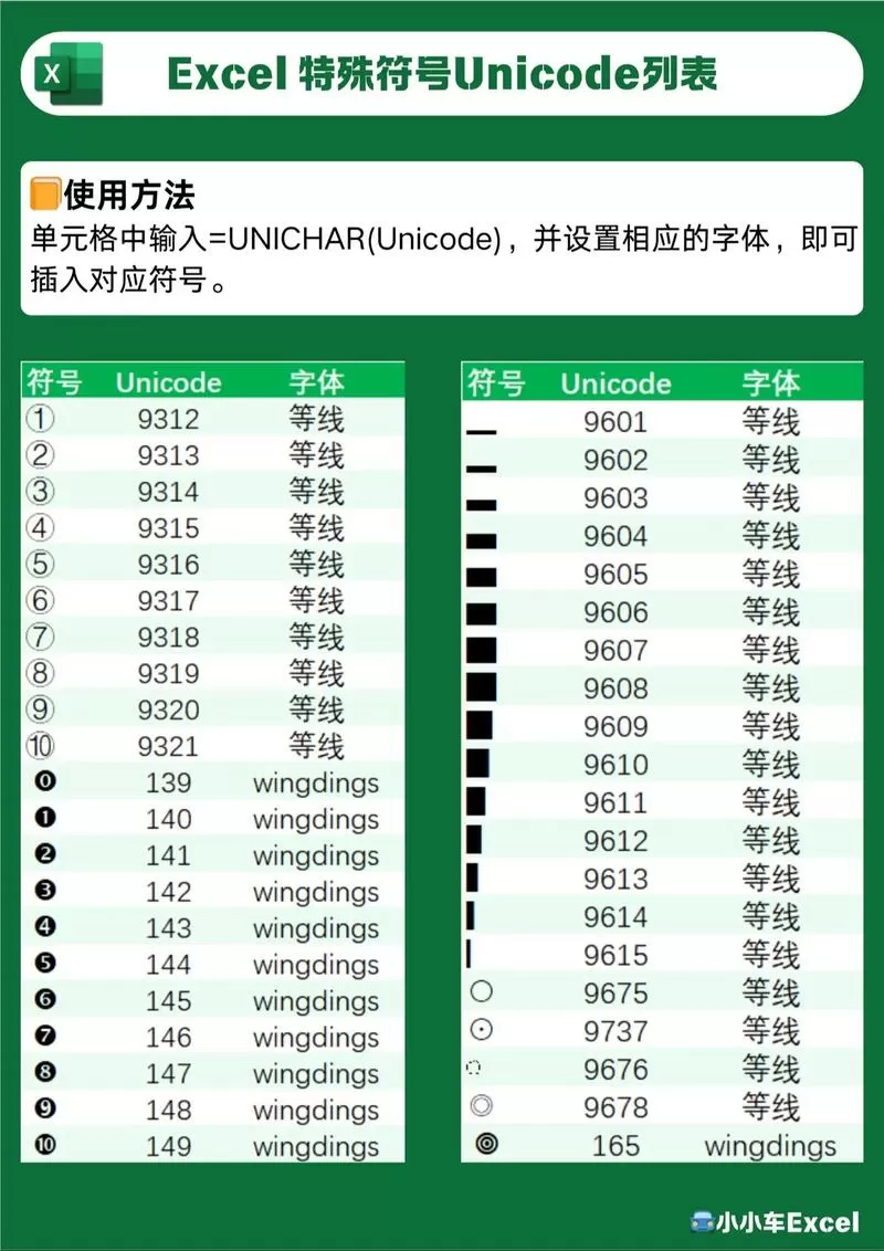 一张表相同名称数据汇总