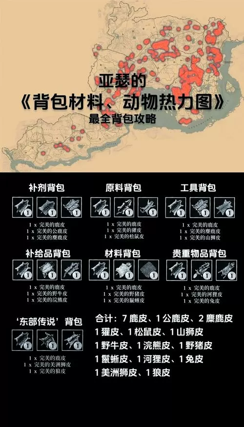 荒野大镖客怎么获得完美的动物毛皮图标