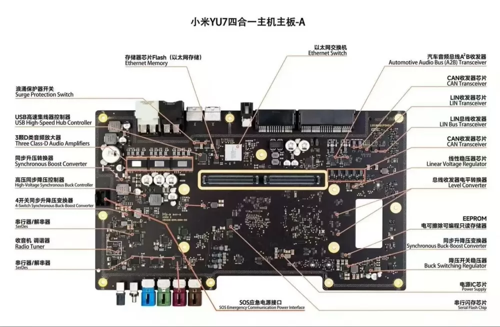 小米主板寿命一般几年