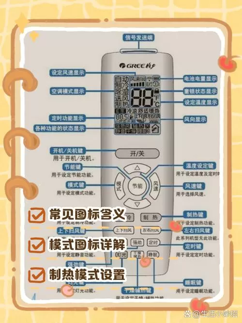 格力空调6个图标详解