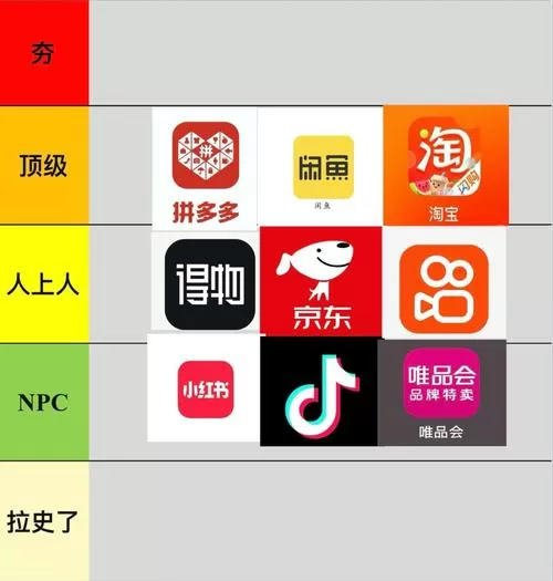 购物比价app排行榜