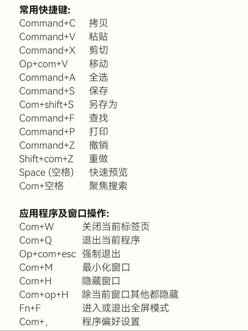 mac查找快捷键