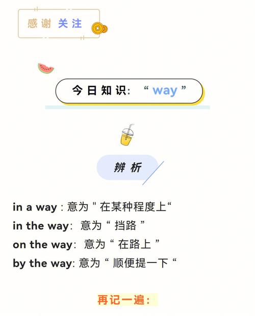 way用in还是on