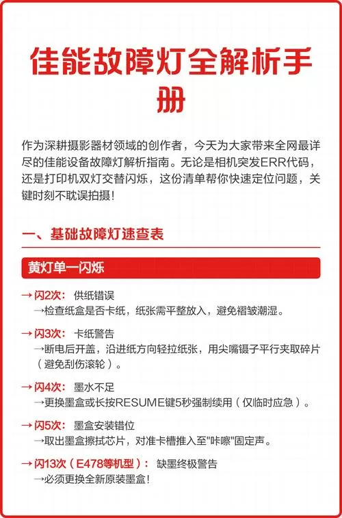 佳能3380墨水灯闪烁怎么解决
