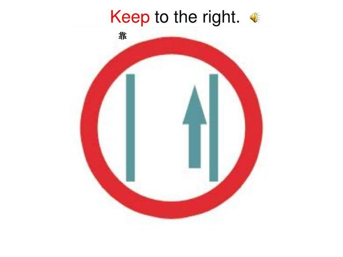 the right
