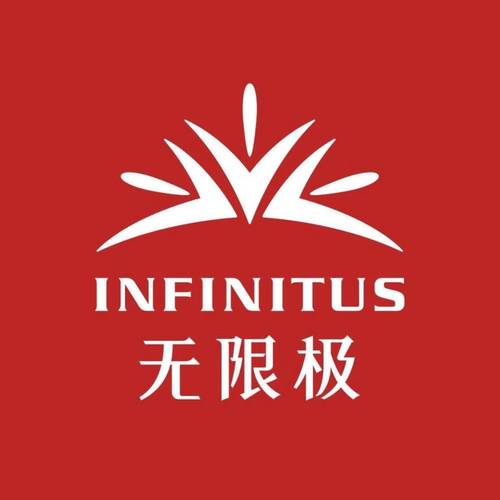 无限极官网登录入口