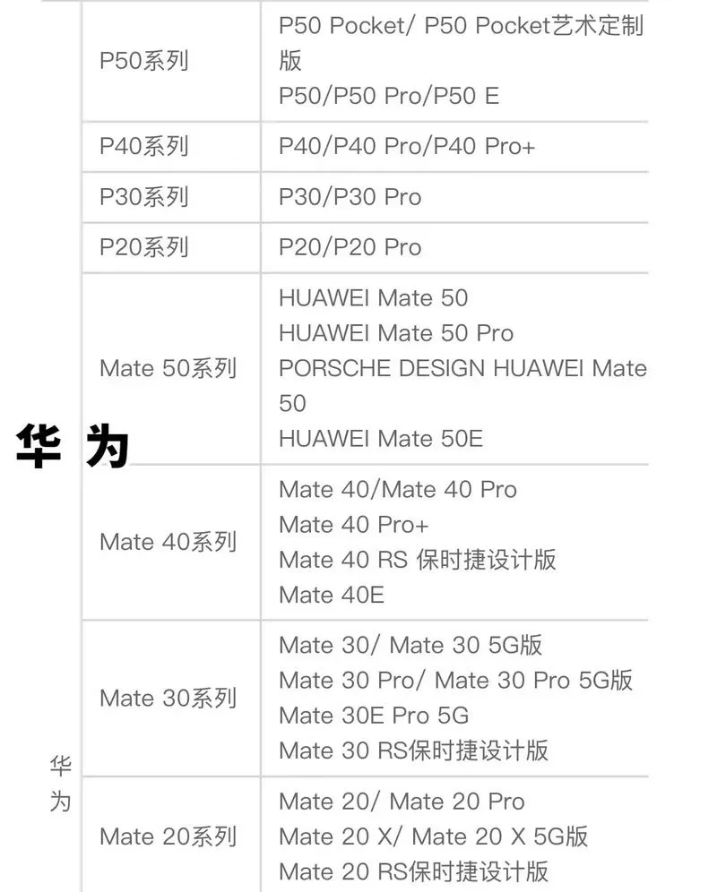 比亚迪支持NFC手表列表