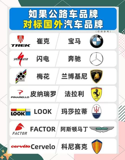 自行车里带怎么看型号
