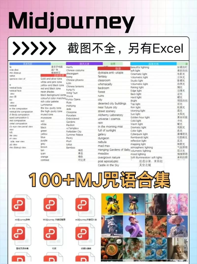 ai生成擦边图片关键词