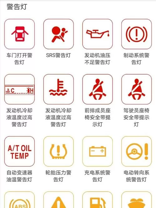 报警提示灯亮是为什么