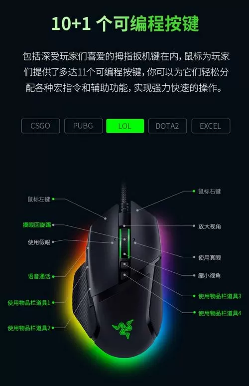 雷蛇鼠标下面的按键是什么