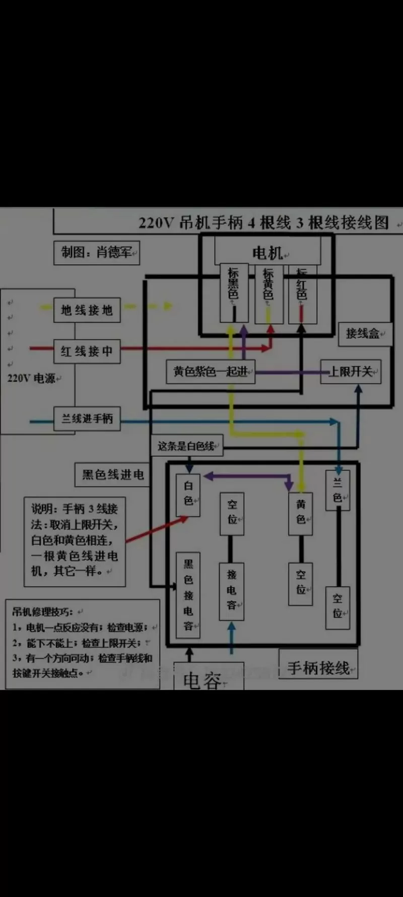 小型吊机遥控器接线图图标