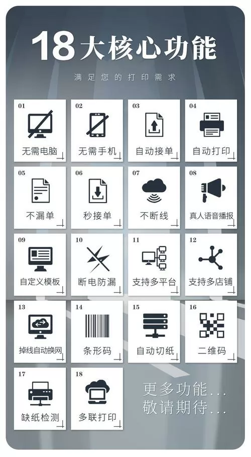打印机参数设置
