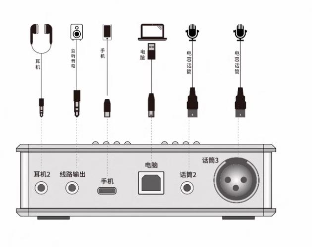 客所思声卡使用教程