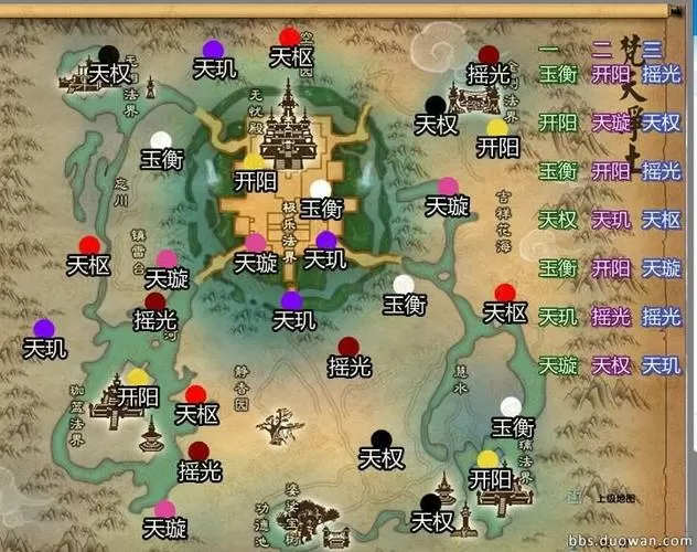 诛仙3天界星宿坐标图