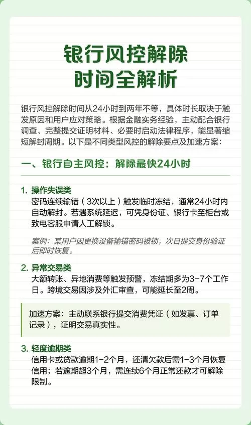 风控一般多久才能解除,两边都风控吗
