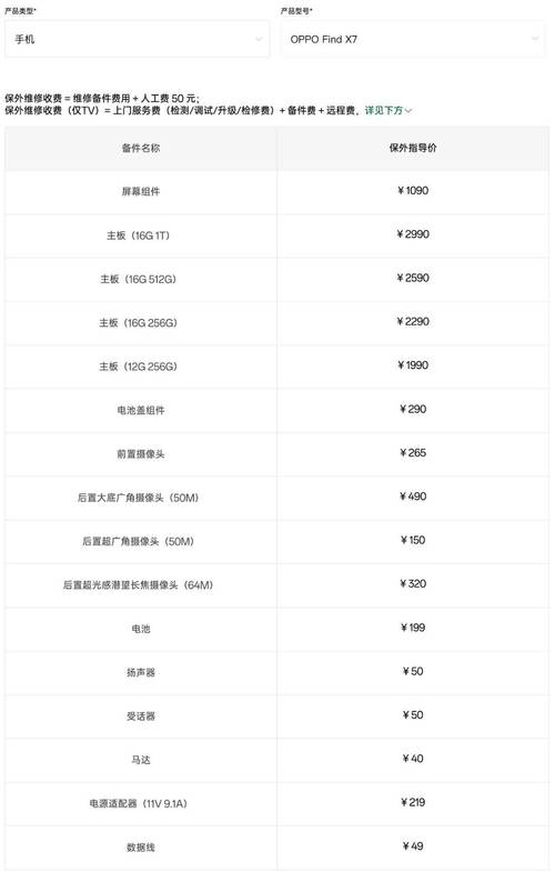 oppo开胶修一下多少钱