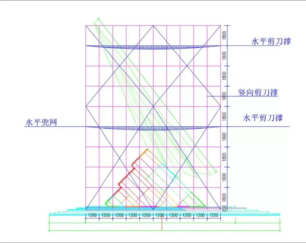 满堂脚手架搭设方案