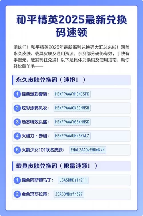 和平精英2025年口令兑换码图标