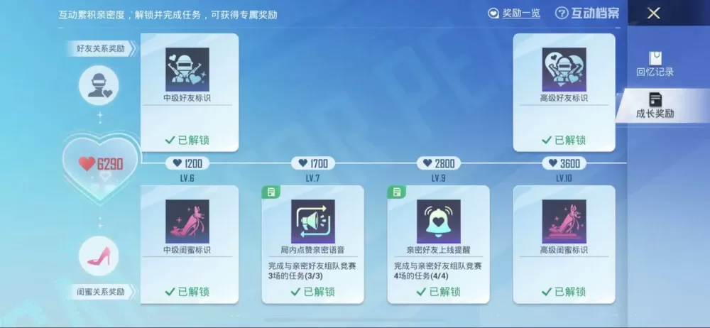 和平精英亲密度1200是什么意思