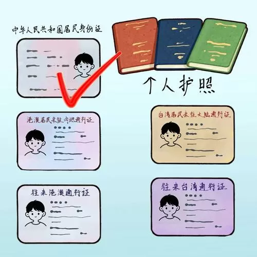 迷你世界破解版不用身份证号码的最新版本