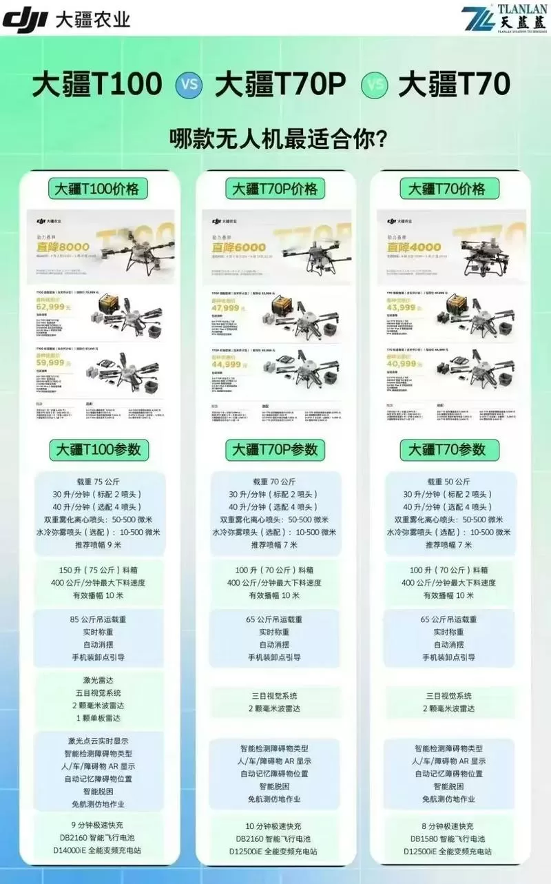 大疆无人机维修价格表
