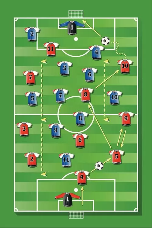 fifa11生涯模式