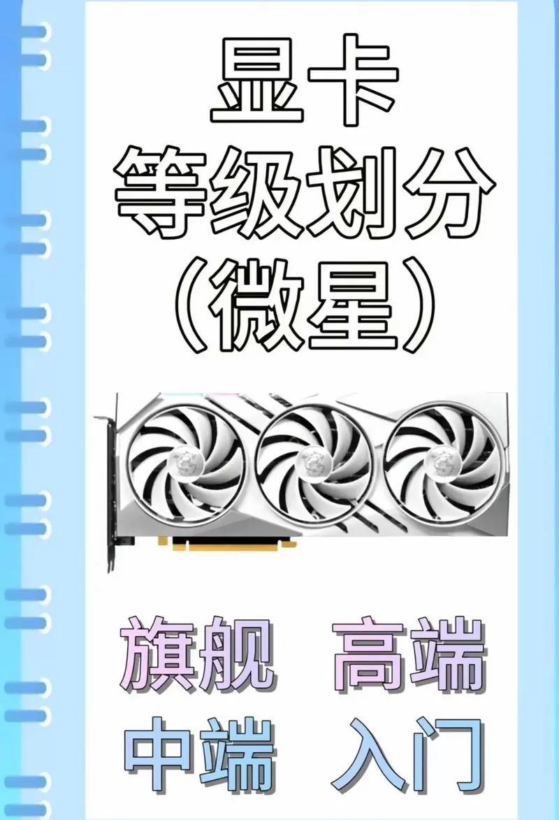 微星显卡属于什么档次