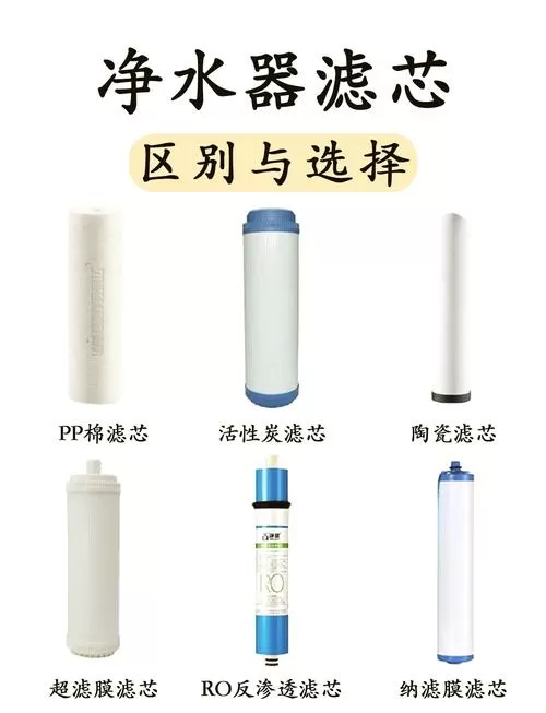 新换滤芯放多久水才能喝