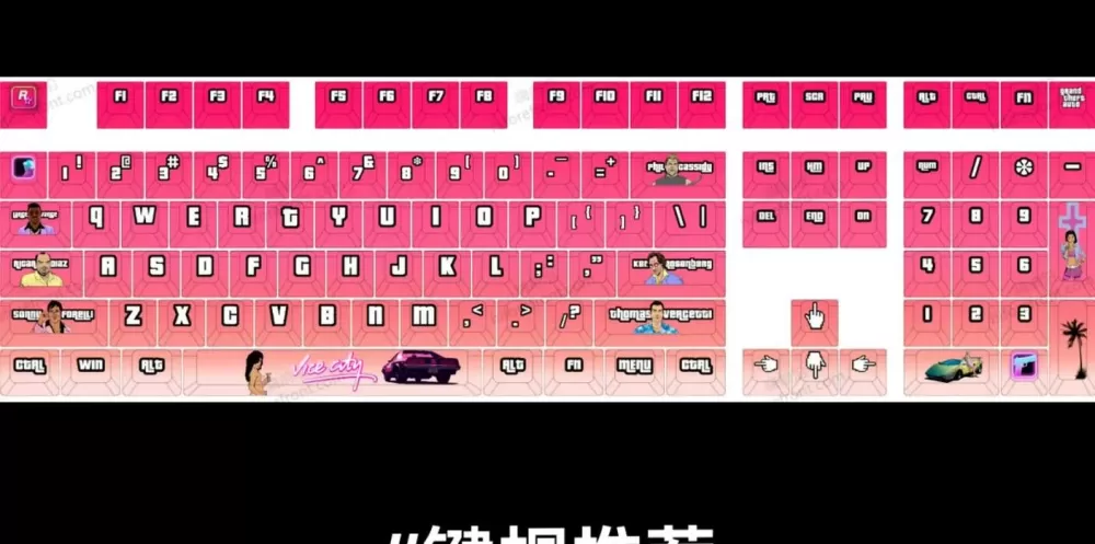 gta手机键盘上的按键