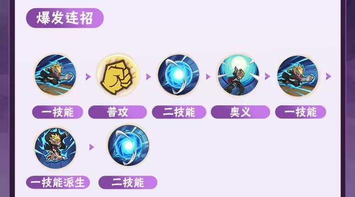 决斗奥特曼英雄技能出招表