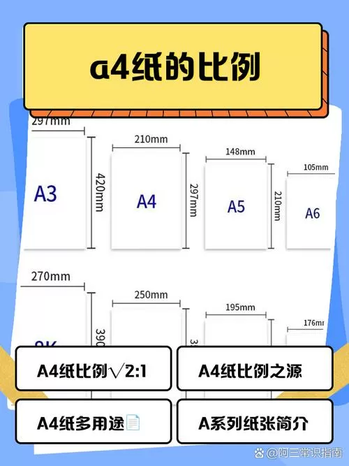 a4纸是几寸