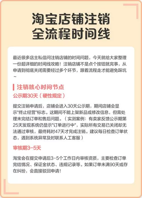 淘宝号注销后多久能重新注册