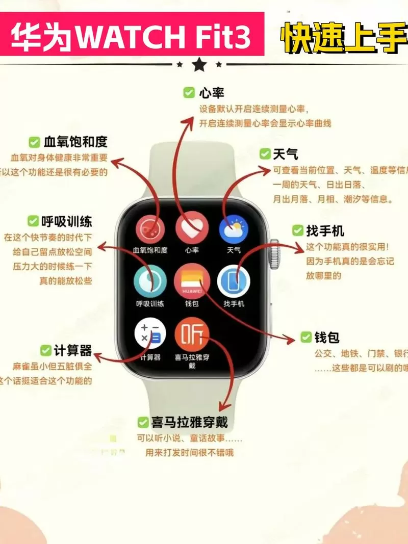 华为手表fit怎么开gps