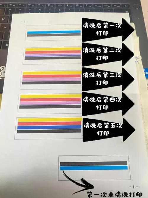 爱普生墨水灌不进去的解决方法