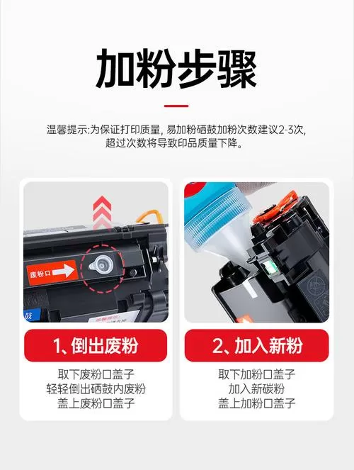 易加粉加粉口和废粉口