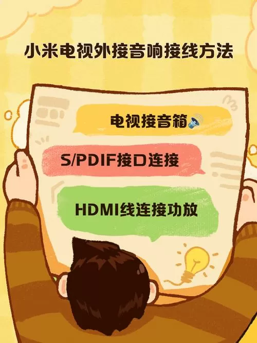 电视机可以外接音响吗
