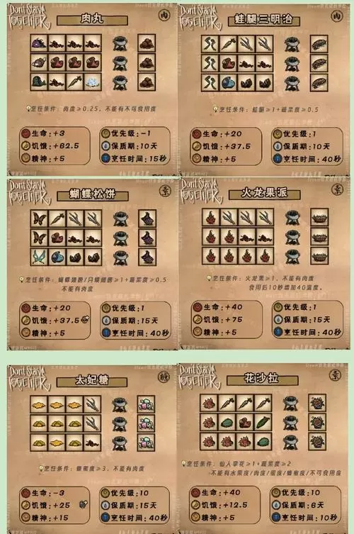 饥荒怎么用代码