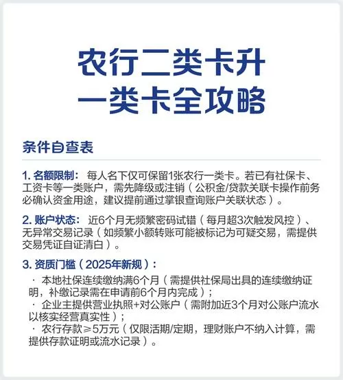 二类卡多久可以升一类卡
