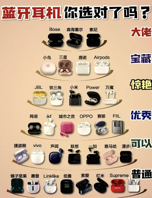 纽曼蓝牙耳机音量怎么调